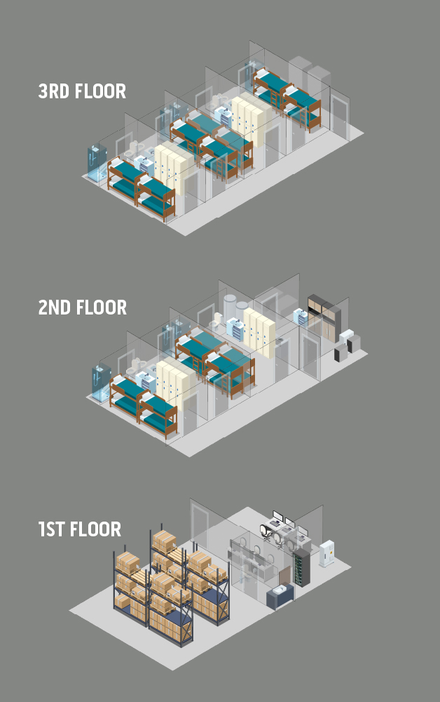 Armoda Single Lift PAM Case Study